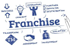 Buying an Established Franchise Model: Advantages and Disadvantages
